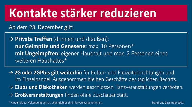 neue corona regelungen